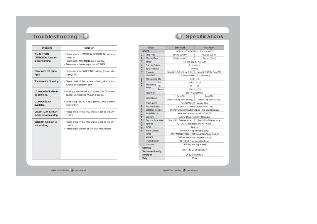 Samsung SID-452 instruction manual Specifications 