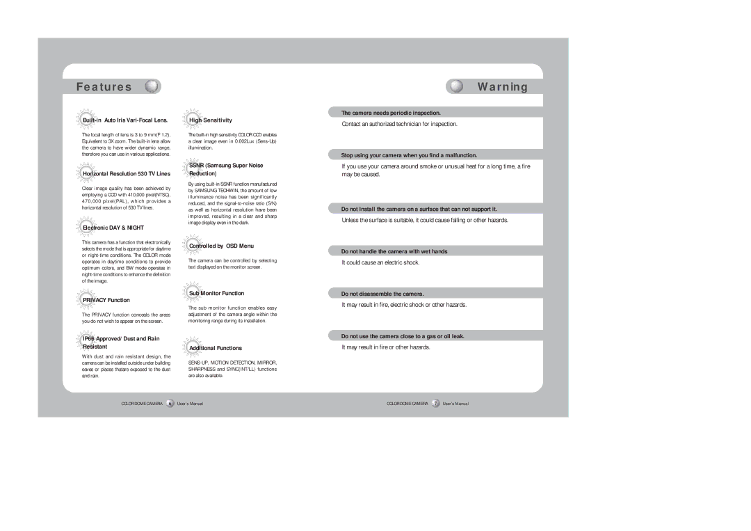 Samsung SID-452 instruction manual Features, Built-in Auto Iris Vari-Focal Lens 