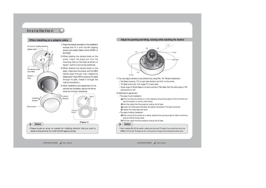 Samsung SID-452 instruction manual When installing on a adapter plate 