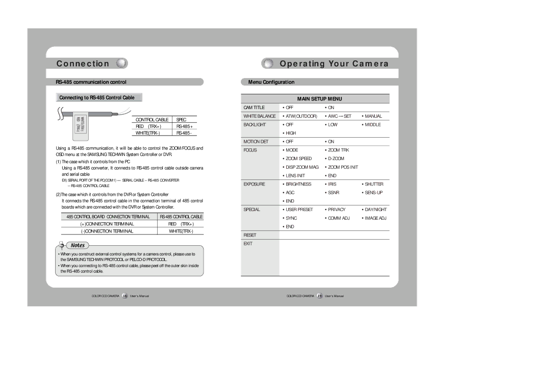 Samsung SID-500 user manual Connection, Operating Your Camera, RS-485 communication control, Menu Configuration 