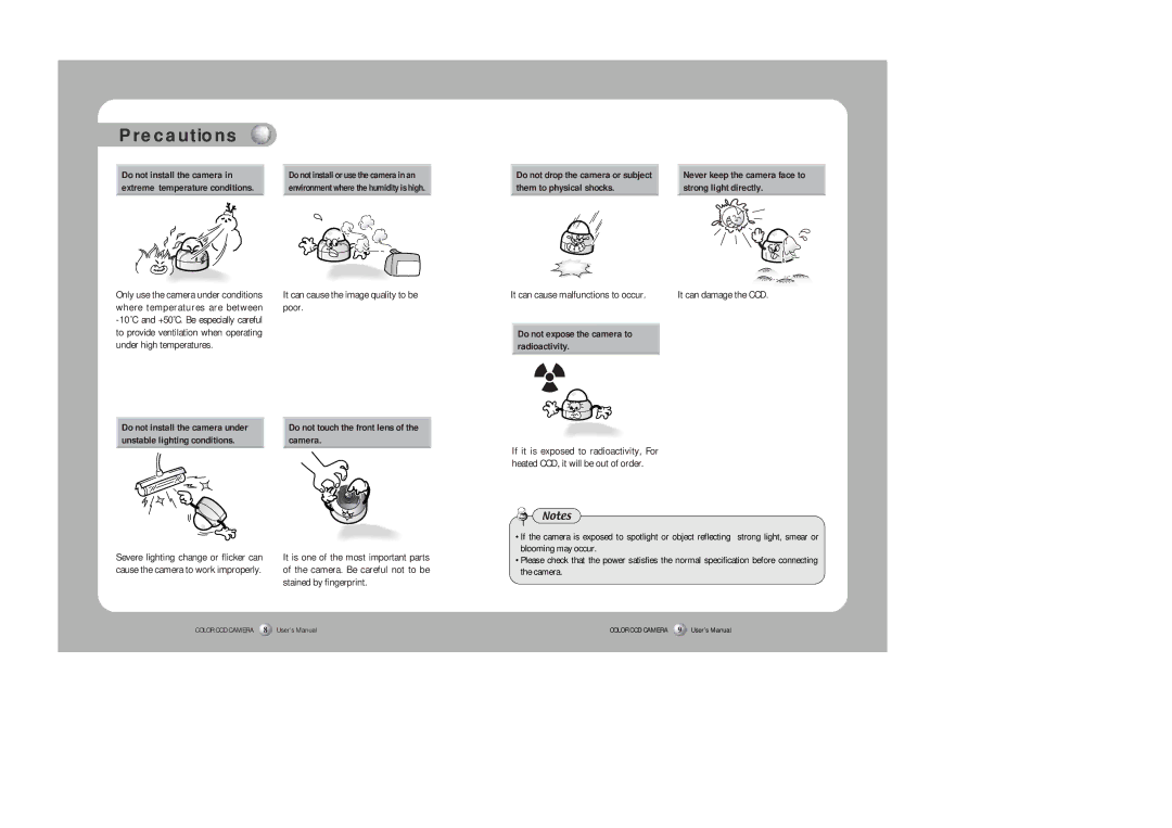 Samsung SID-500 user manual Precautions, Never keep the camera face to strong light directly 