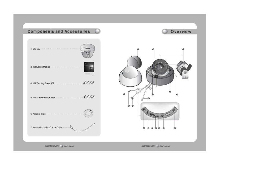 Samsung SID-500 user manual Overview 