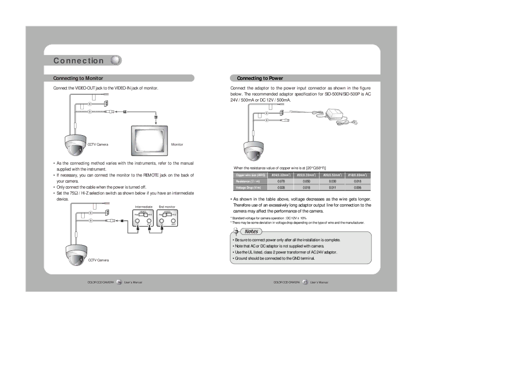 Samsung SID-500 user manual Connection, Connecting to Power 