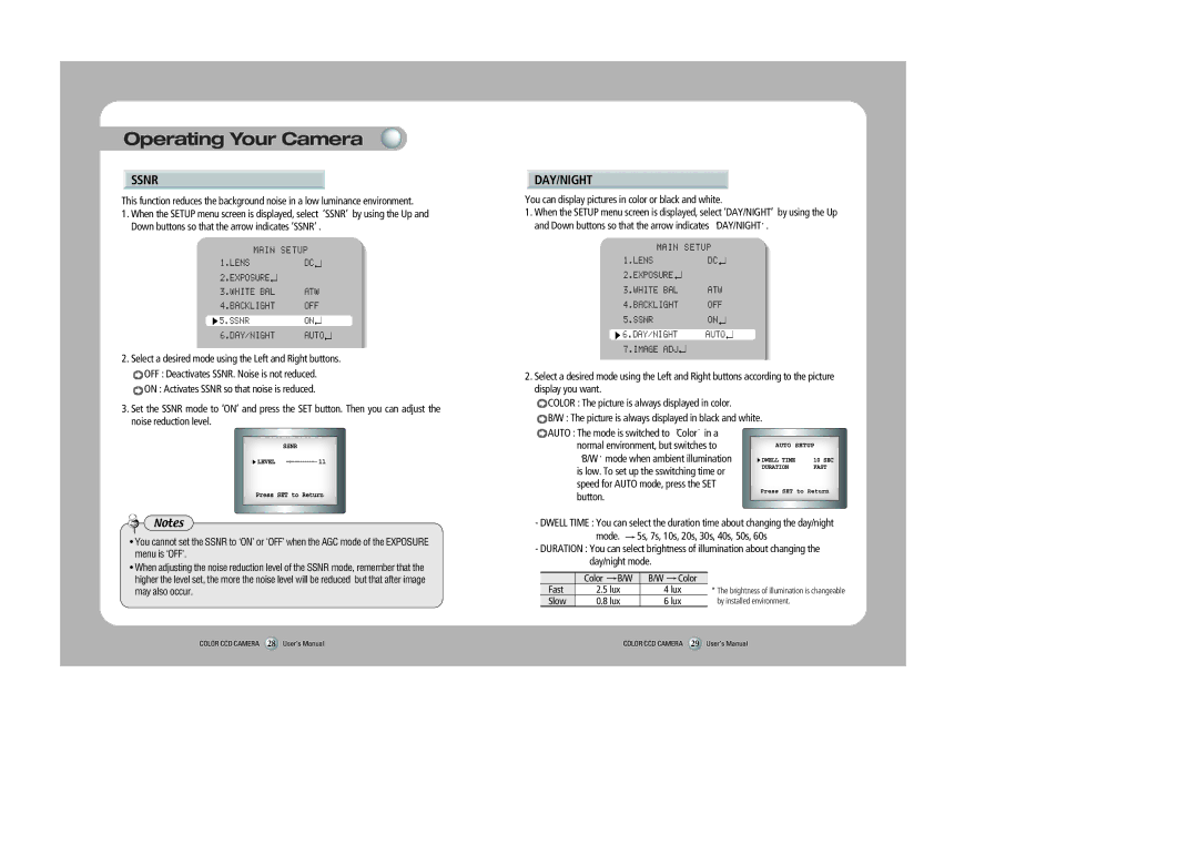 Samsung SID-560 user manual Ssnr, Day/Night, You can display pictures in color or black and white, Button 