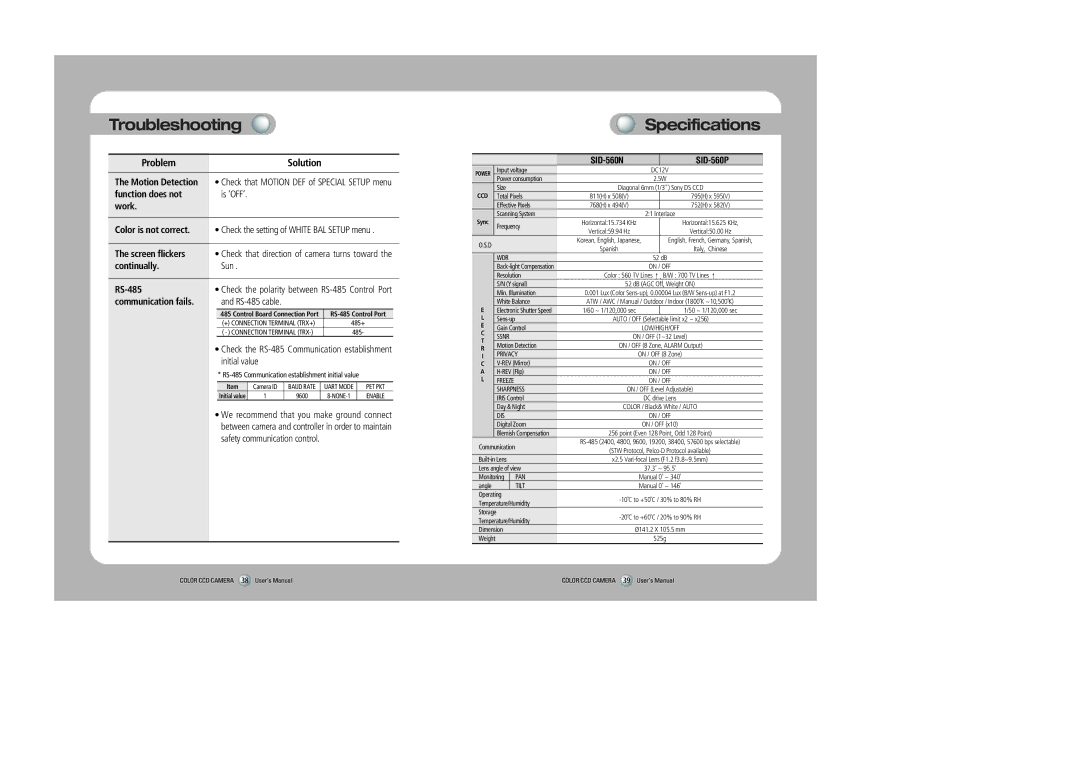 Samsung SID-560 user manual Troubleshooting, Check the RS-485 Communication establishment initial value 