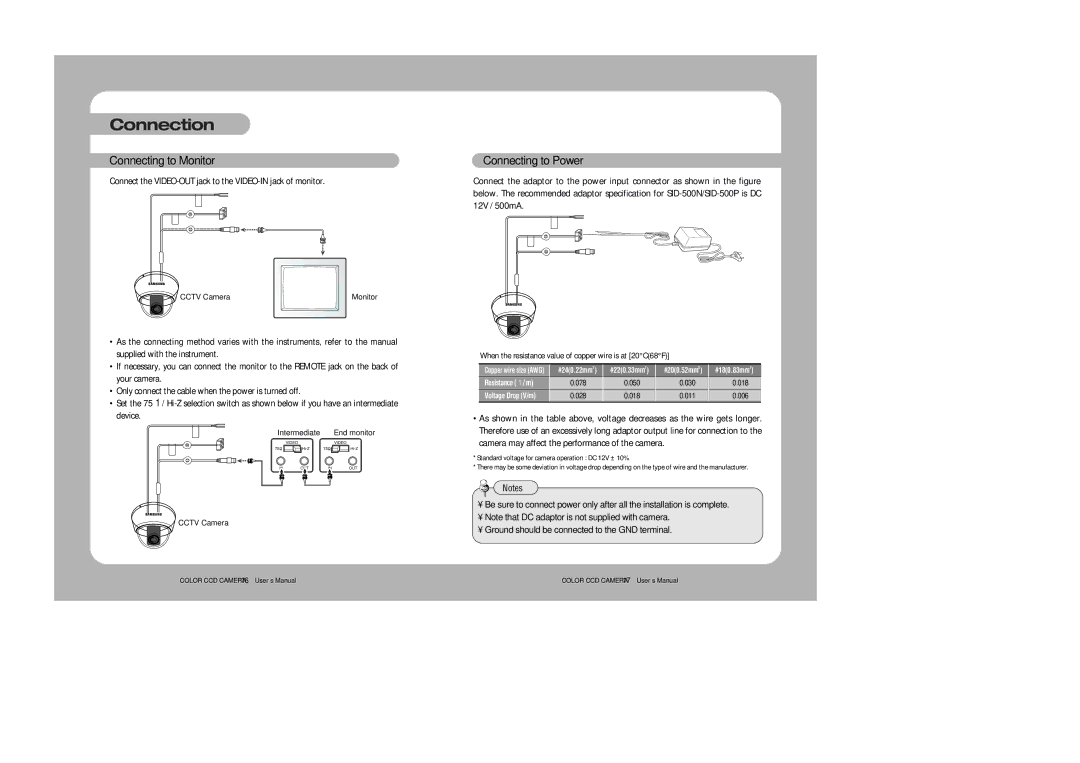 Samsung SID-560 user manual Connection, Connecting to Monitor, Connecting to Power 