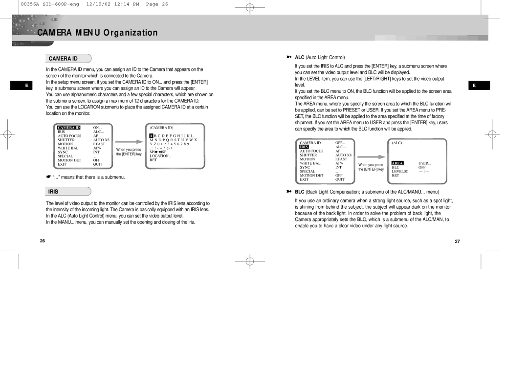 Samsung SID-600P manual Camera Menu Organization, Camera ID, Iris, Means that there is a submenu 