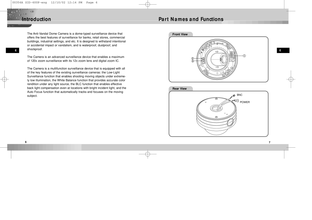 Samsung SID-600P manual Introduction Part Names and Functions 