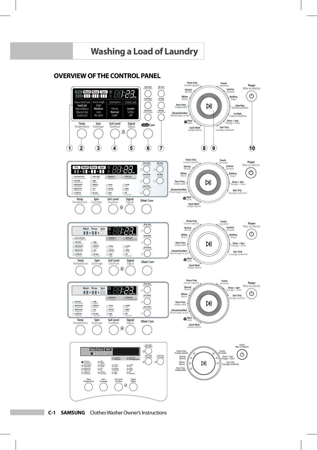 Samsung SilverCare Washer owner manual Washing a Load of Laundry, Overview of the Control Panel 