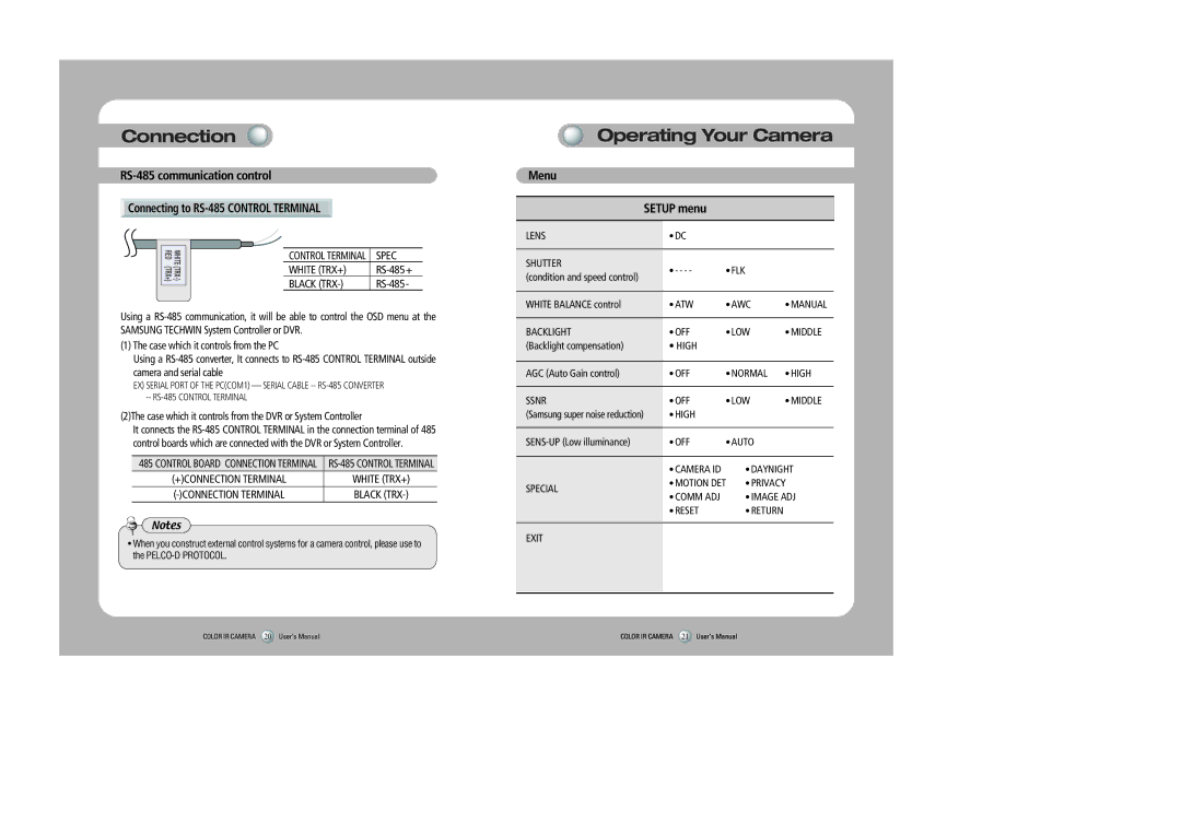 Samsung SIR-4250 user manual Operating Your Camera, RS-485 communication control, Menu Setup menu 