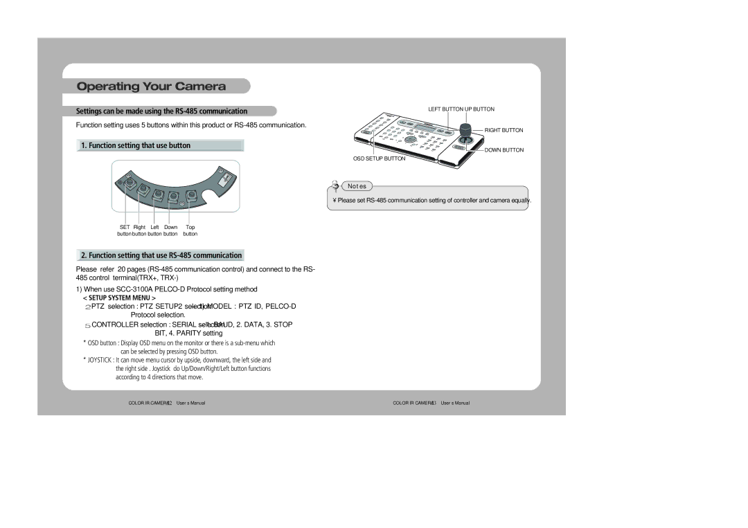 Samsung SIR-4250 user manual Settings can be made using the RS-485 communication, Function setting that use button 