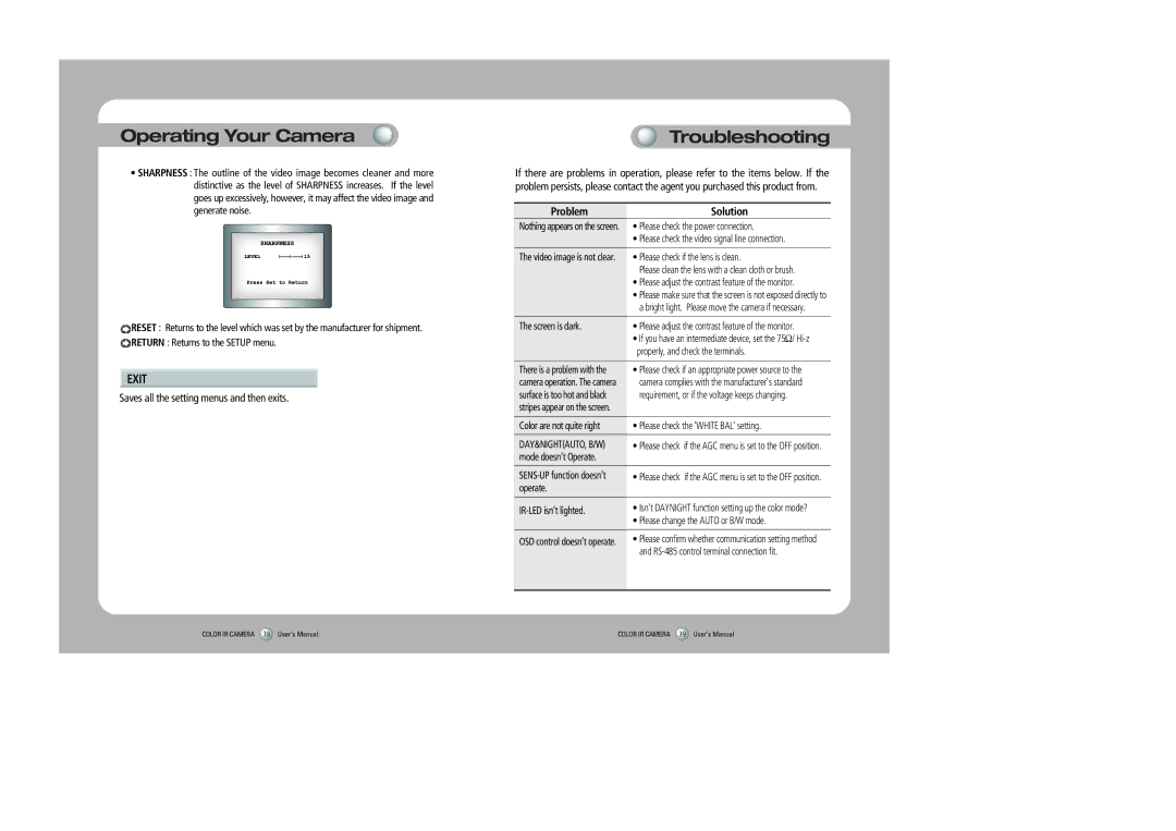 Samsung SIR-4250 user manual Troubleshooting, Problem Solution 