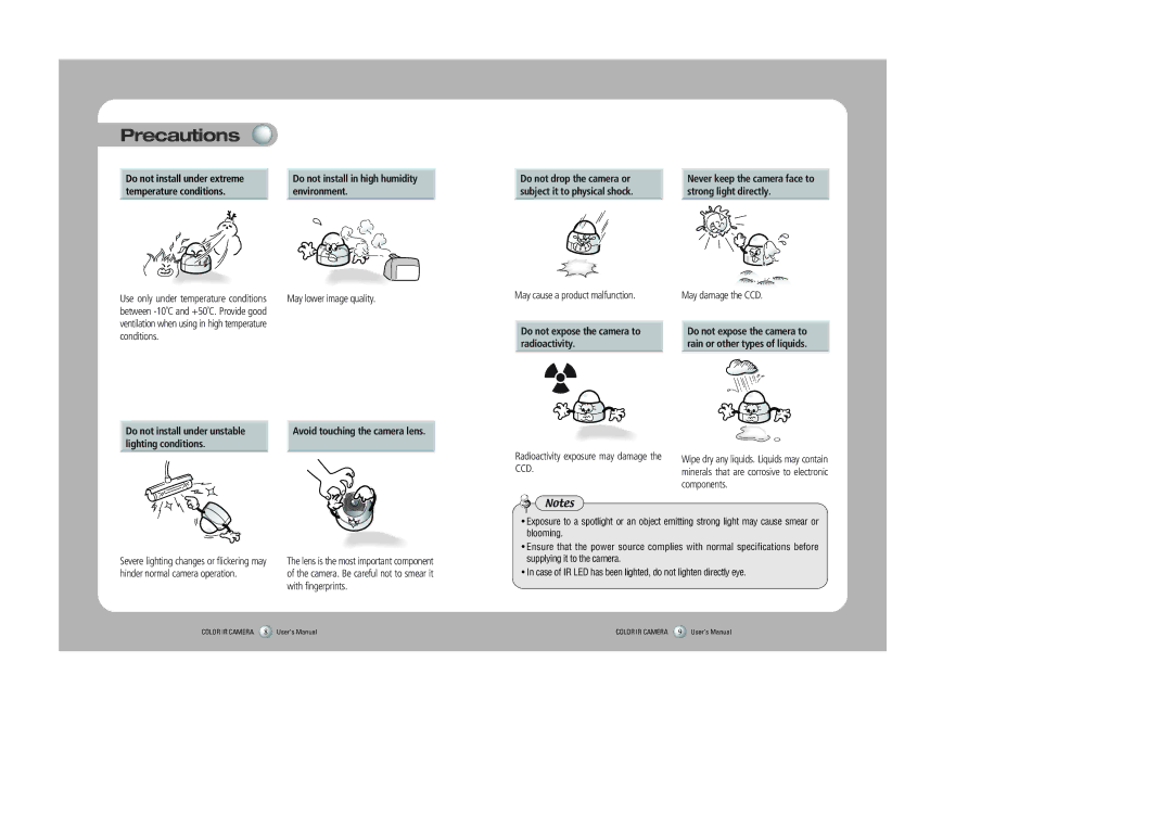 Samsung SIR-4250 user manual Precautions, Strong light directly 