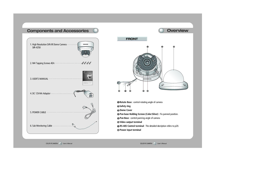 Samsung SIR-4250 user manual Overview, Video output terminal, Power input terminal 