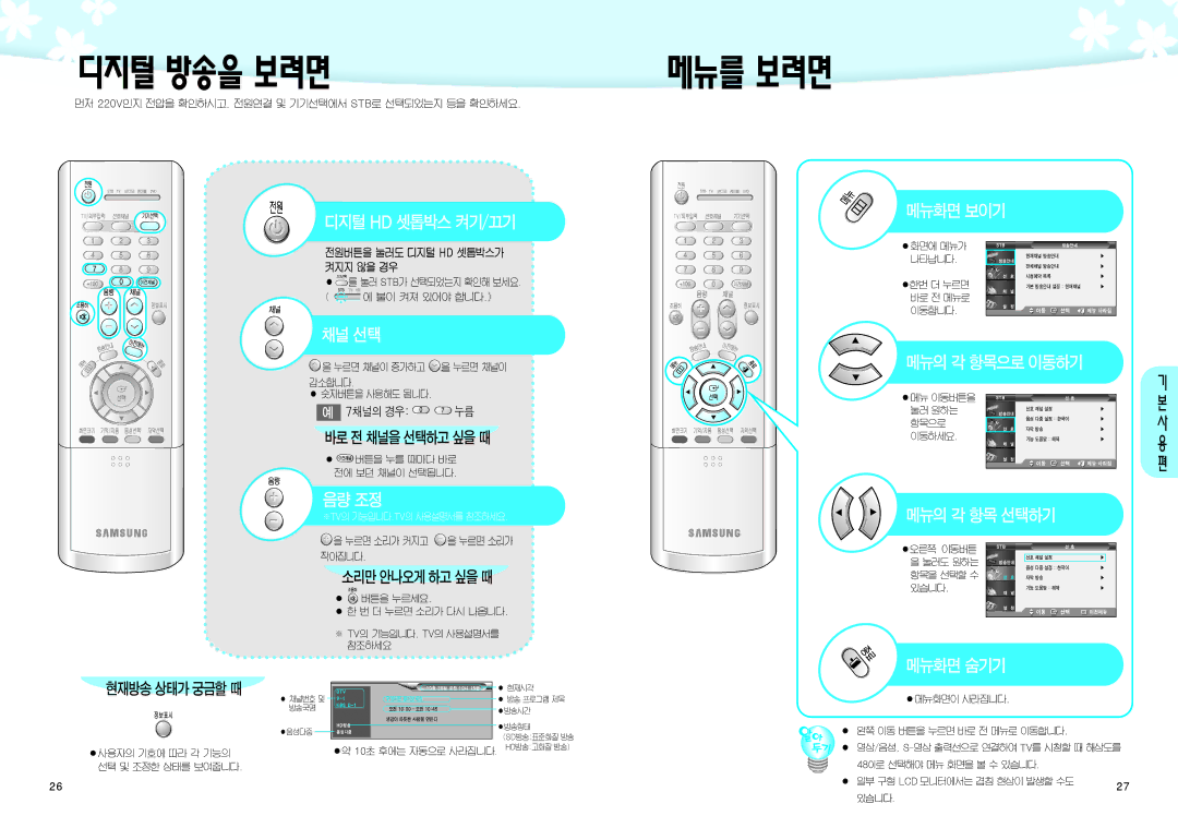 Samsung SIR-K451 manual 