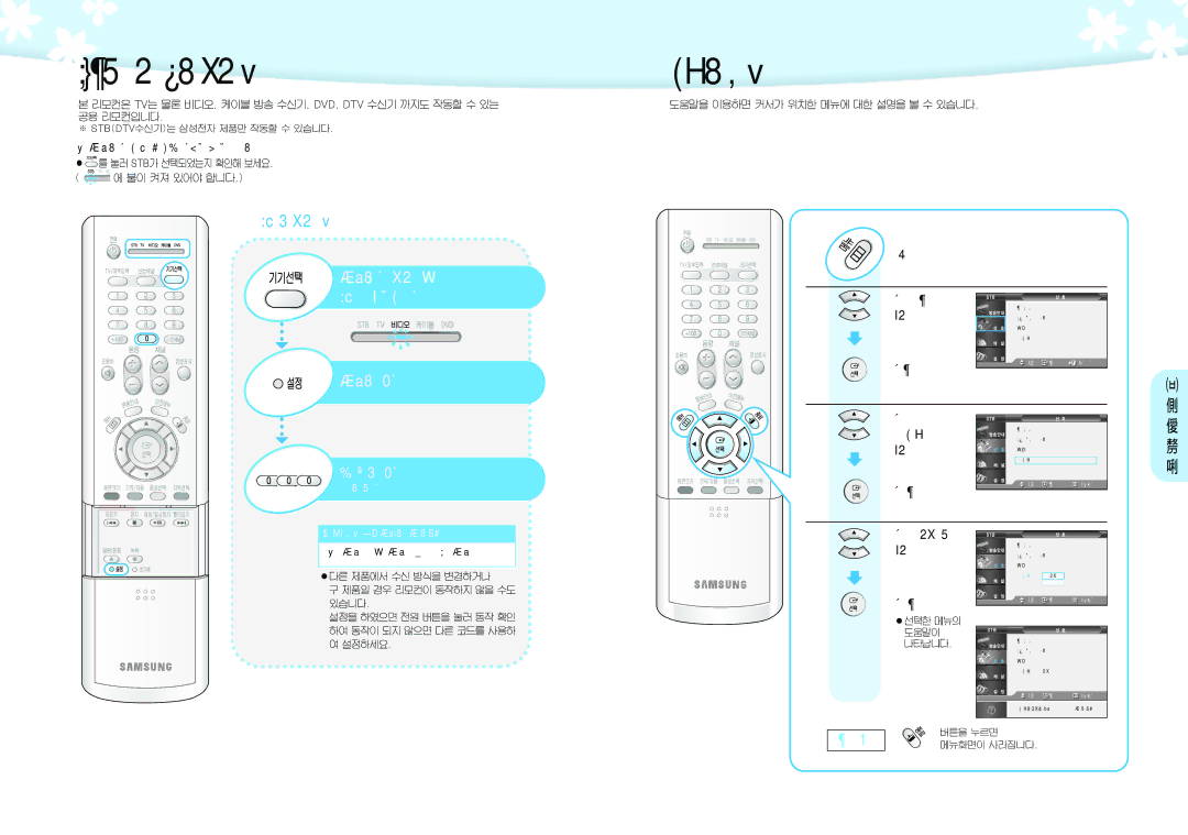 Samsung SIR-K451 manual 