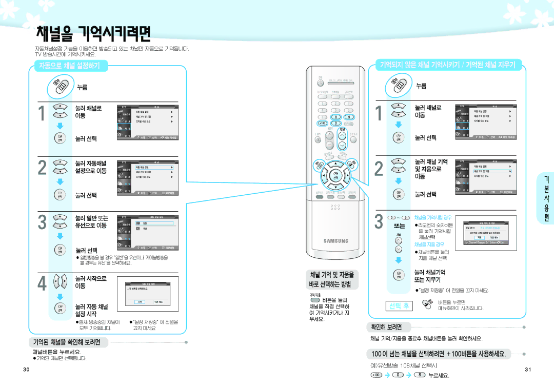 Samsung SIR-K451 manual 