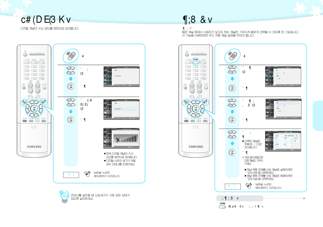 Samsung SIR-K451 manual 