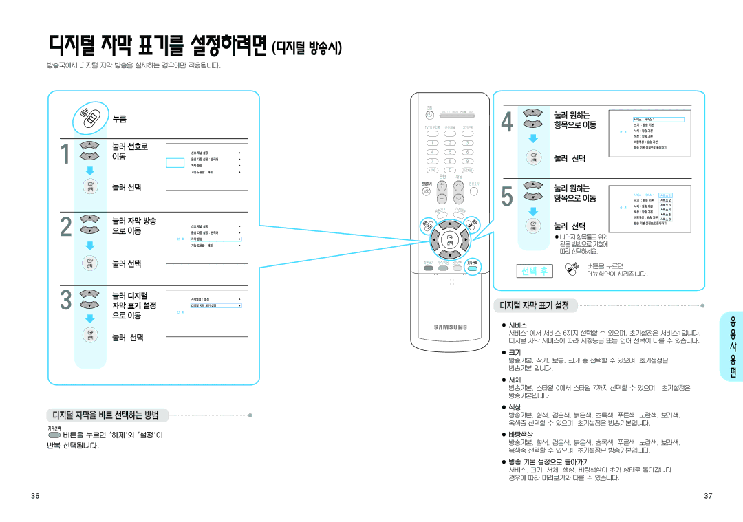 Samsung SIR-K451 manual 