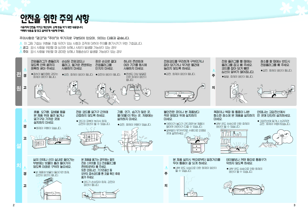 Samsung SIR-K451 manual 