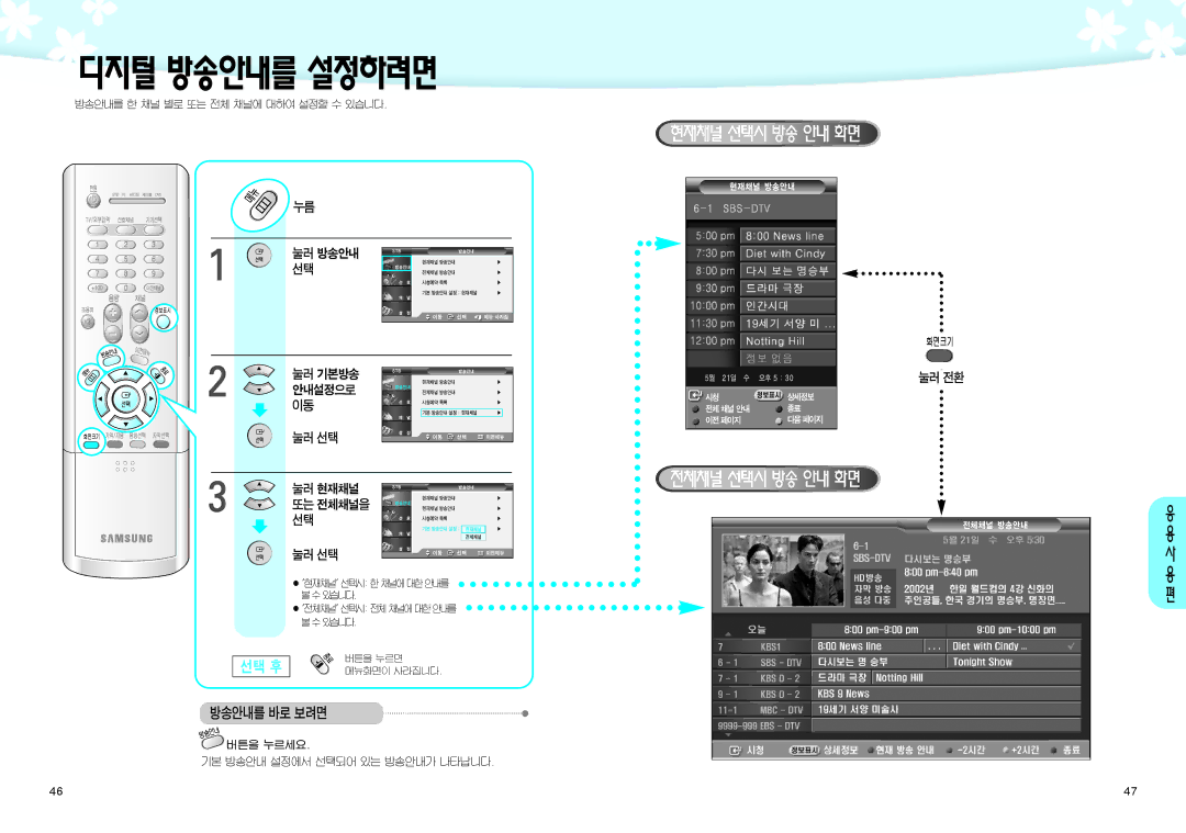 Samsung SIR-K451 manual 