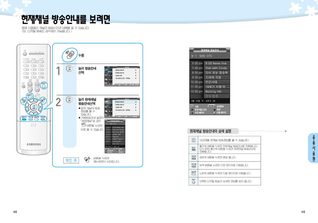 Samsung SIR-K451 manual 