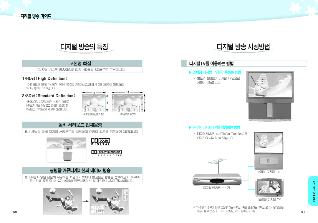 Samsung SIR-K451 manual 