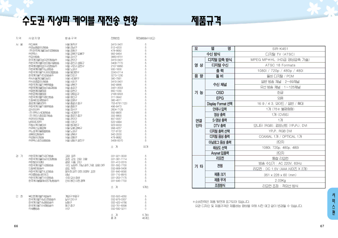 Samsung SIR-K451 manual 