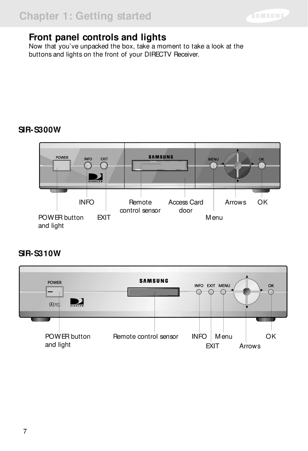 Samsung SIR-S310W, SIR-S300W owner manual Getting started, Front panel controls and lights 