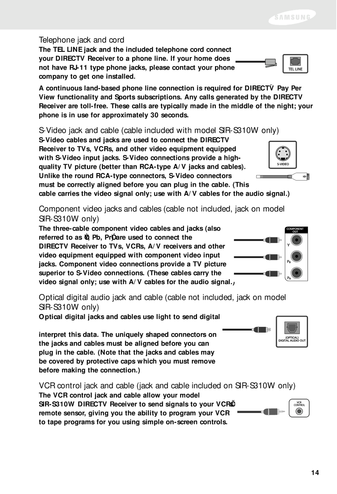 Samsung SIR-S300W, SIR-S310W owner manual Telephone jack and cord 