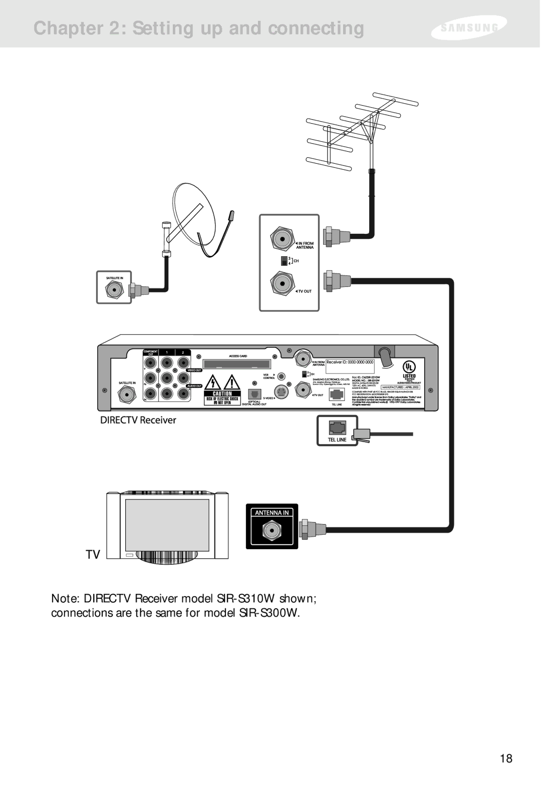 Samsung SIR-S300W, SIR-S310W owner manual Setting up and connecting 