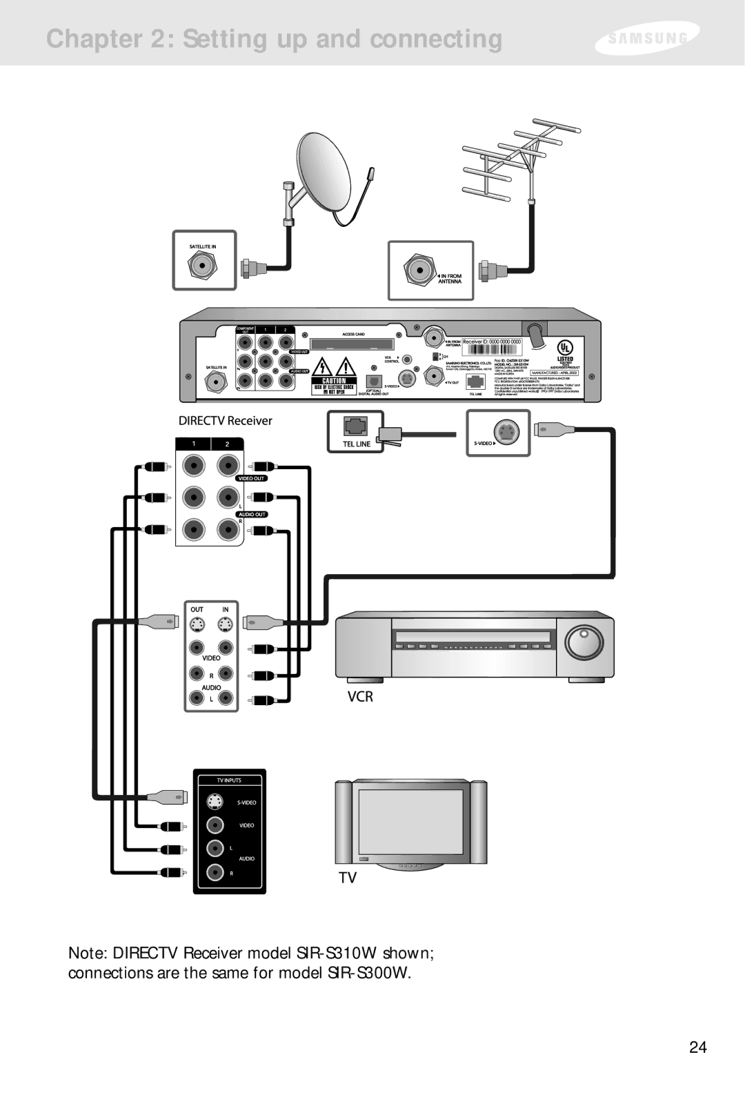 Samsung SIR-S300W, SIR-S310W owner manual Setting up and connecting 