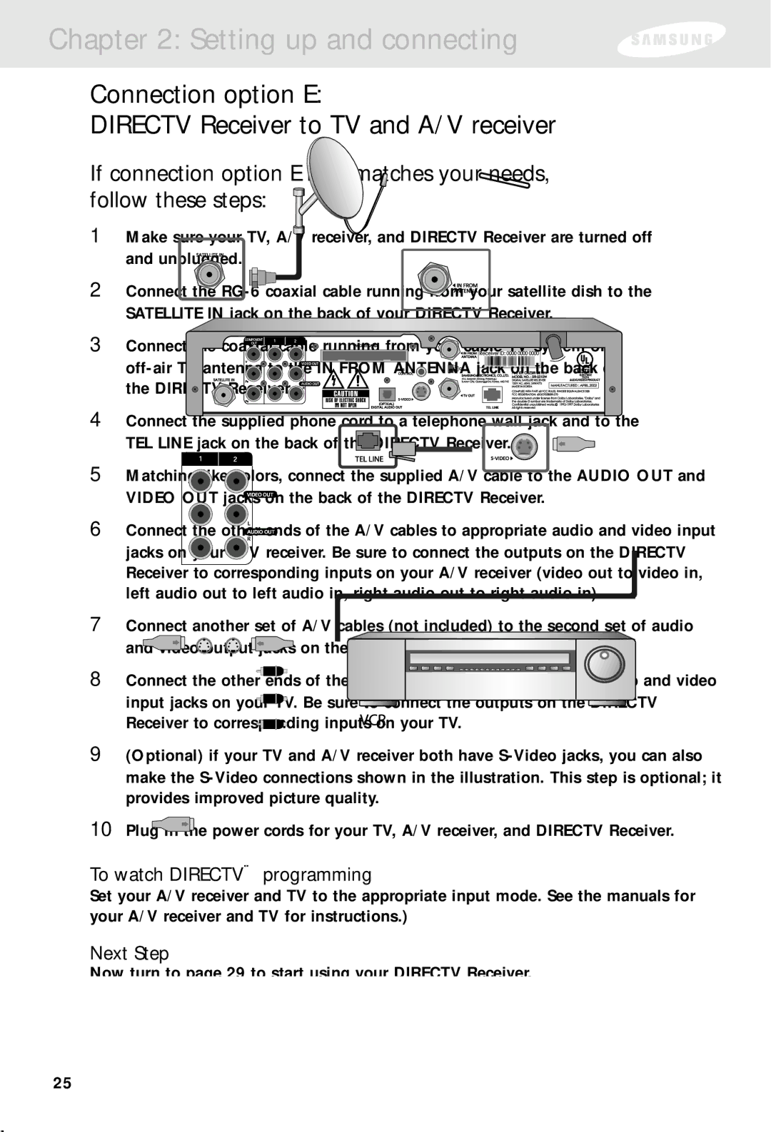 Samsung SIR-S310W, SIR-S300W owner manual Connection option E Directv Receiver to TV and A/V receiver 