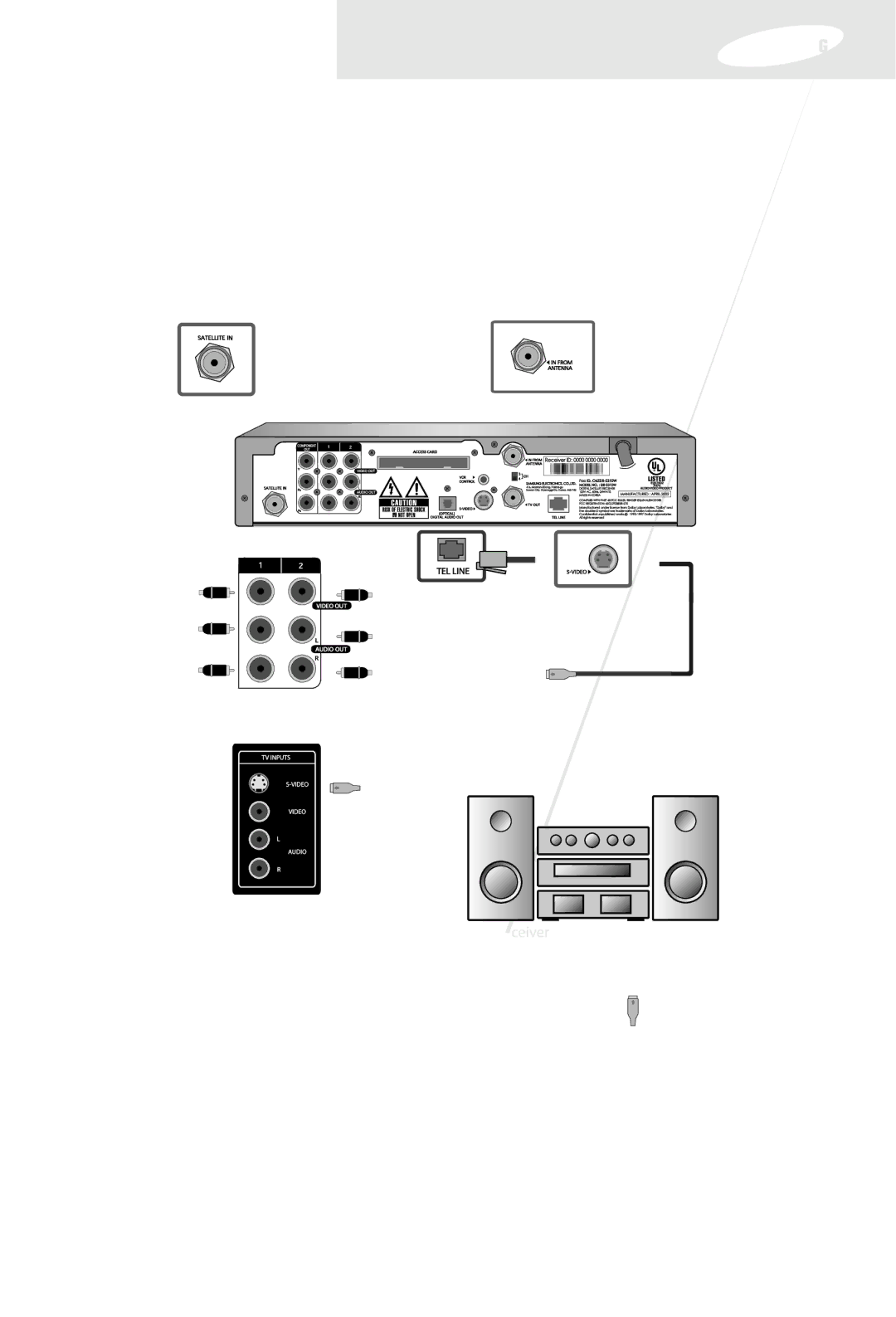 Samsung SIR-S310W, SIR-S300W owner manual Setting up and connecting 