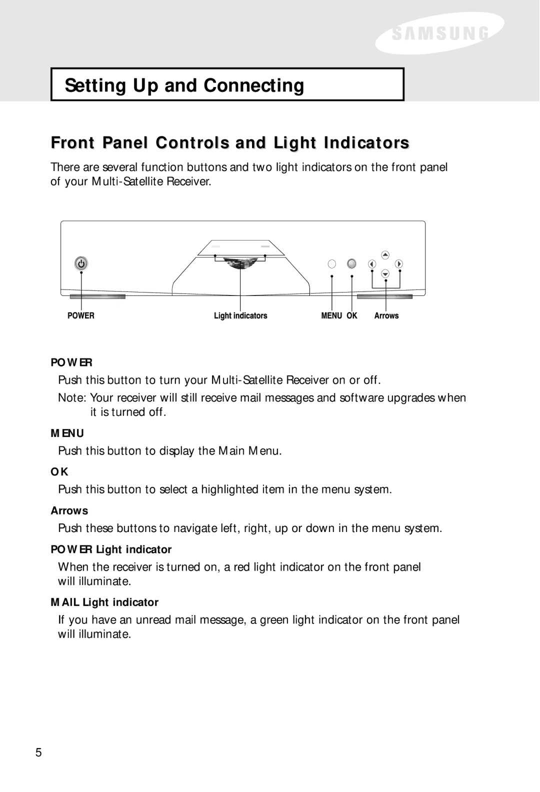 Samsung SIR-S60W Front Panel Controls and Light Indicators, Arrows, Power Light indicator, Mail Light indicator 