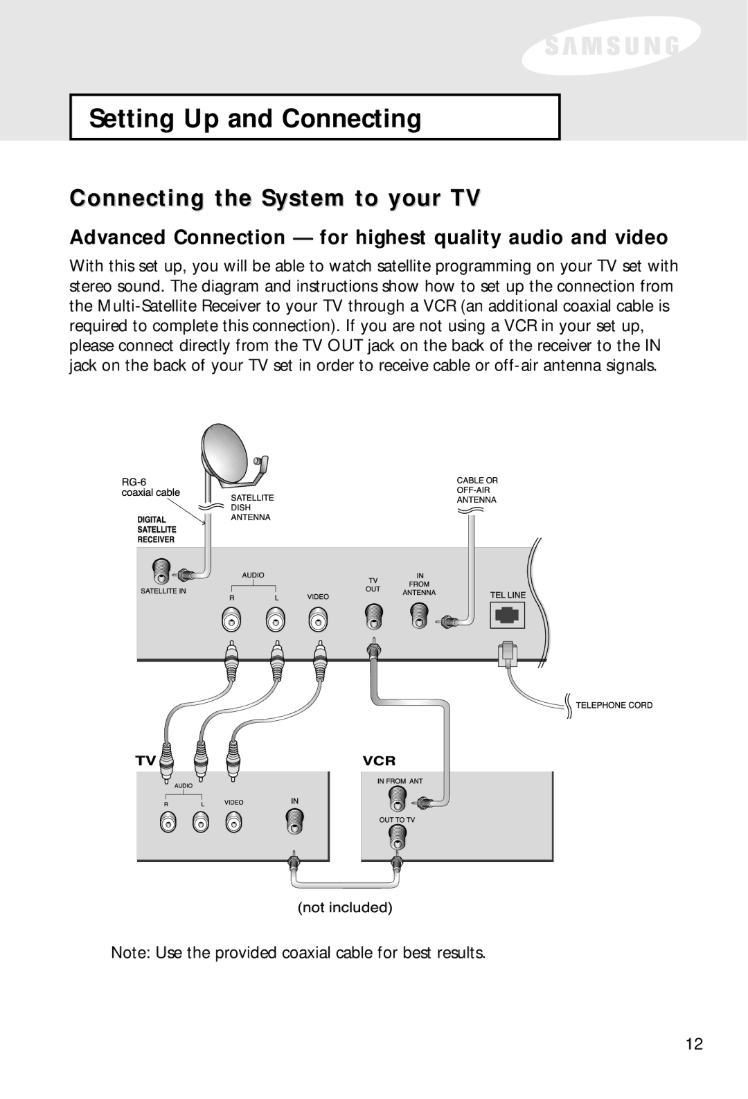 Samsung SIR-S60W owner manual Advanced Connection for highest quality audio and video 