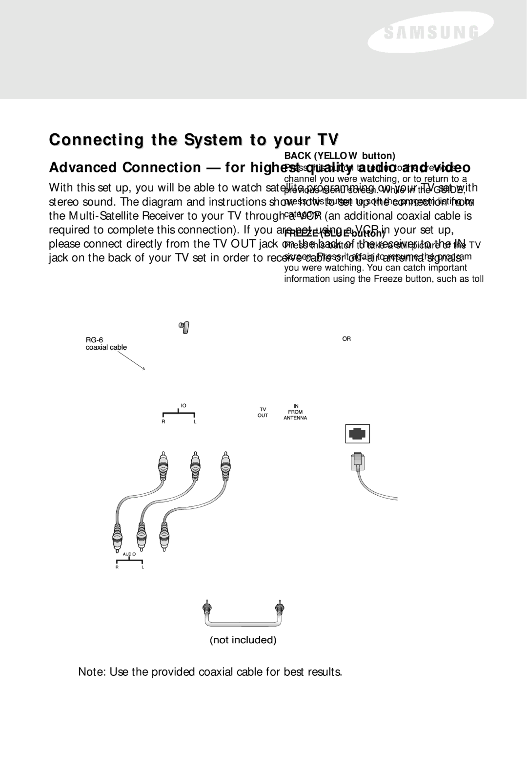 Samsung SIR-S60W owner manual WHO RED button 