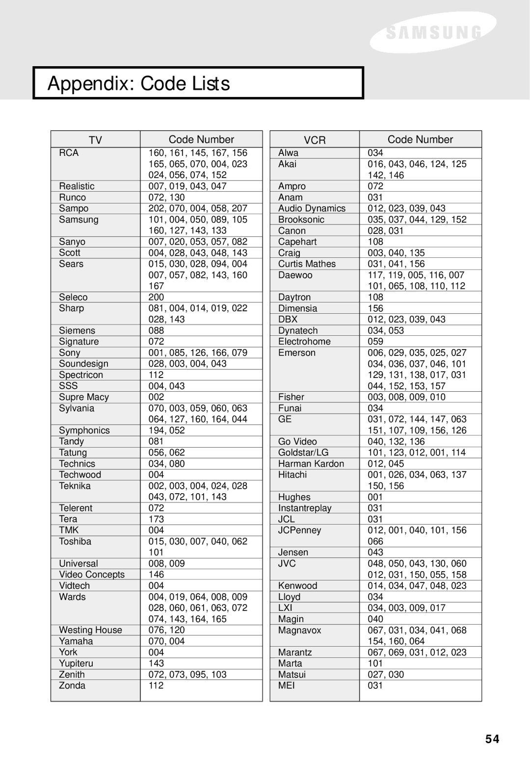 Samsung SIR-S60W owner manual Vcr 