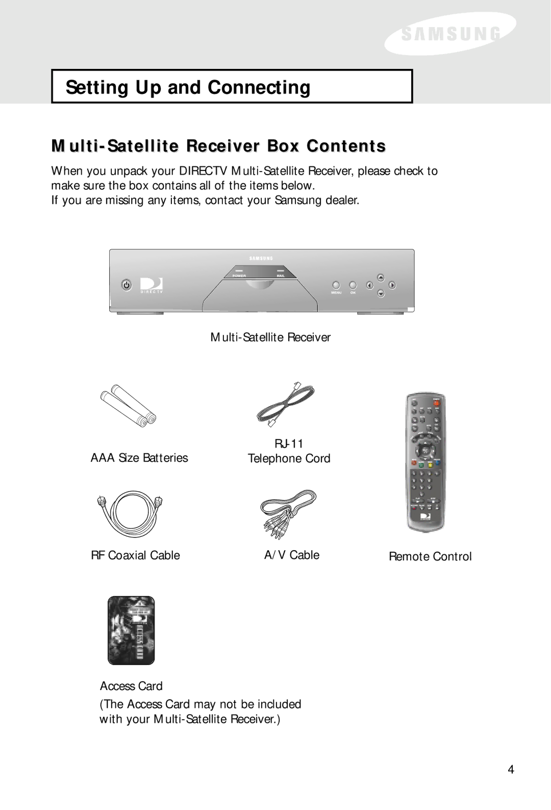 Samsung SIR-S60W owner manual Multi-Satellite Receiver Box Contents 