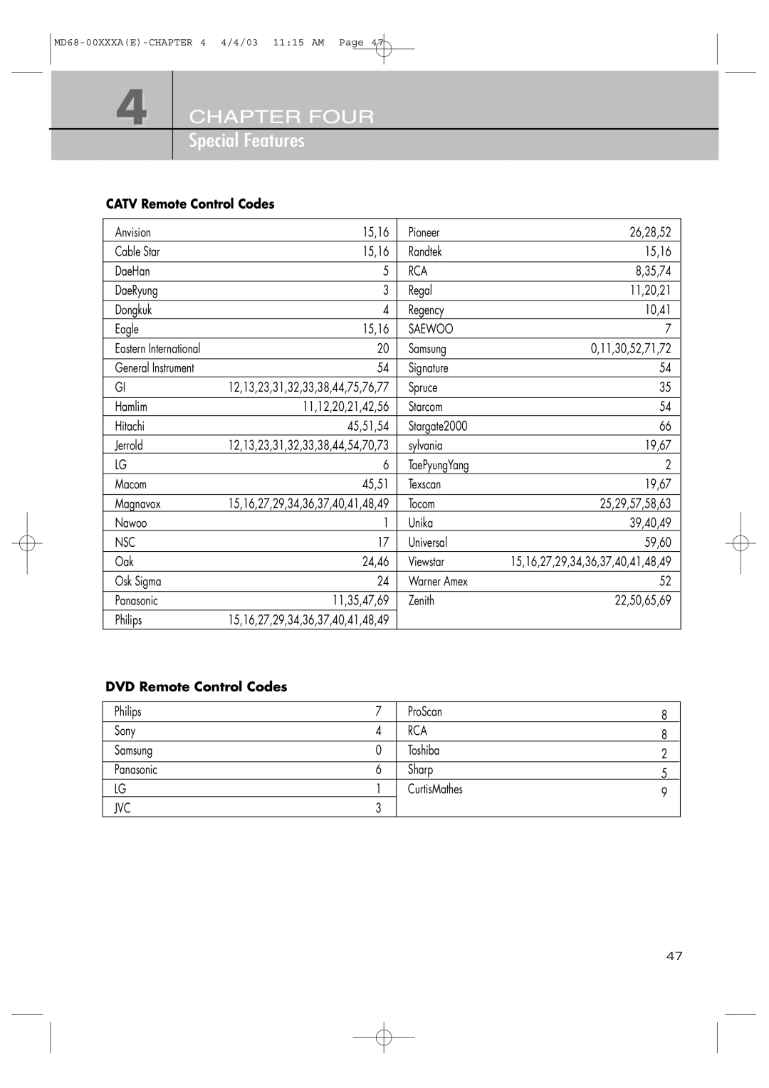 Samsung SIR-T351 manual Catv Remote Control Codes, DVD Remote Control Codes 