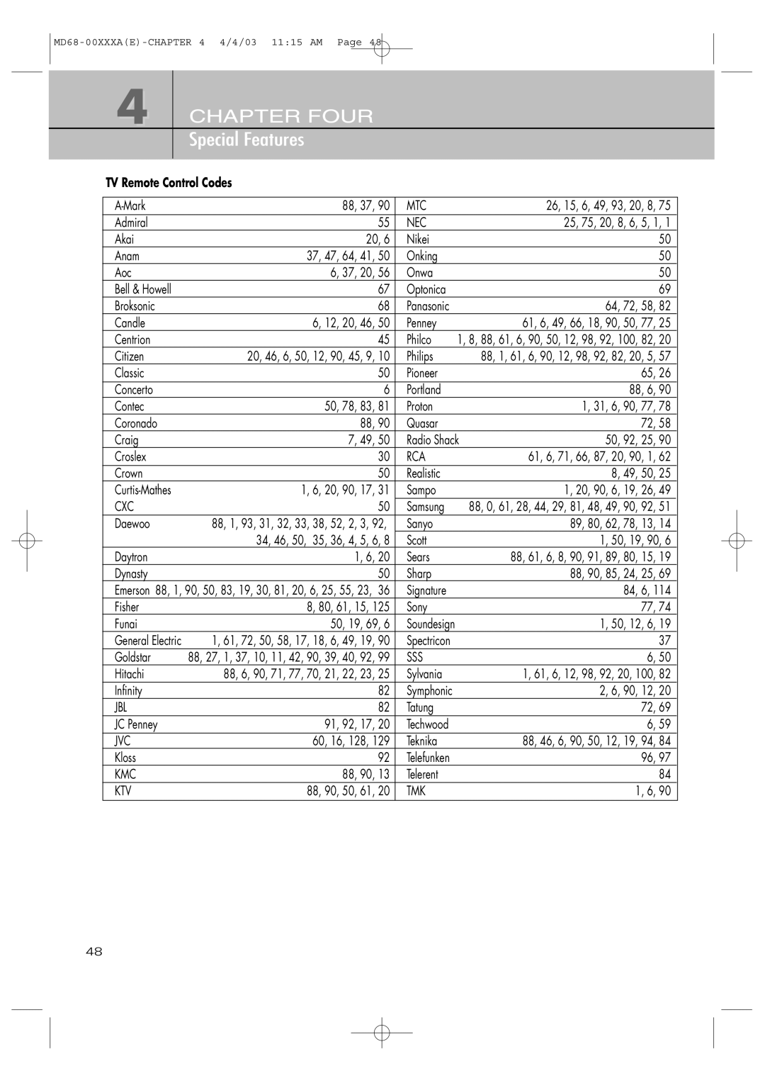 Samsung SIR-T351 manual TV Remote Control Codes 