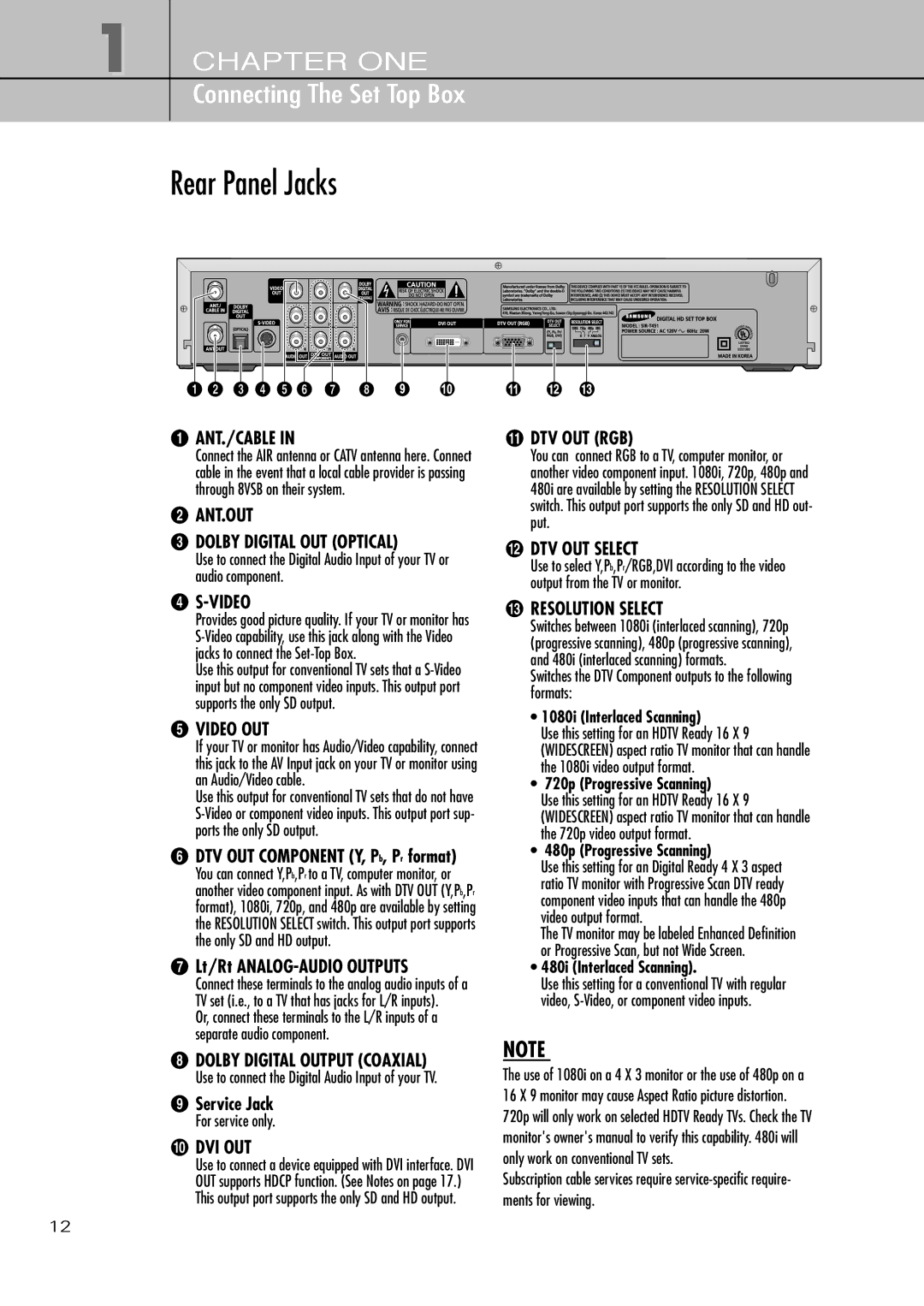 Samsung SIR-T451 Rear Panel Jacks, Dolby Digital OUT Optical, Video OUT, ∏ Lt/Rt ANALOG-AUDIO Outputs, ’ Service Jack 