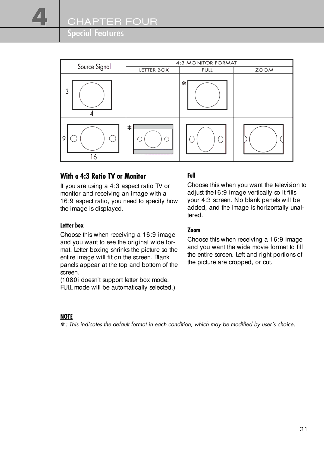 Samsung SIR-T451 manual With a 43 Ratio TV or Monitor, Full, Letter box, Zoom 