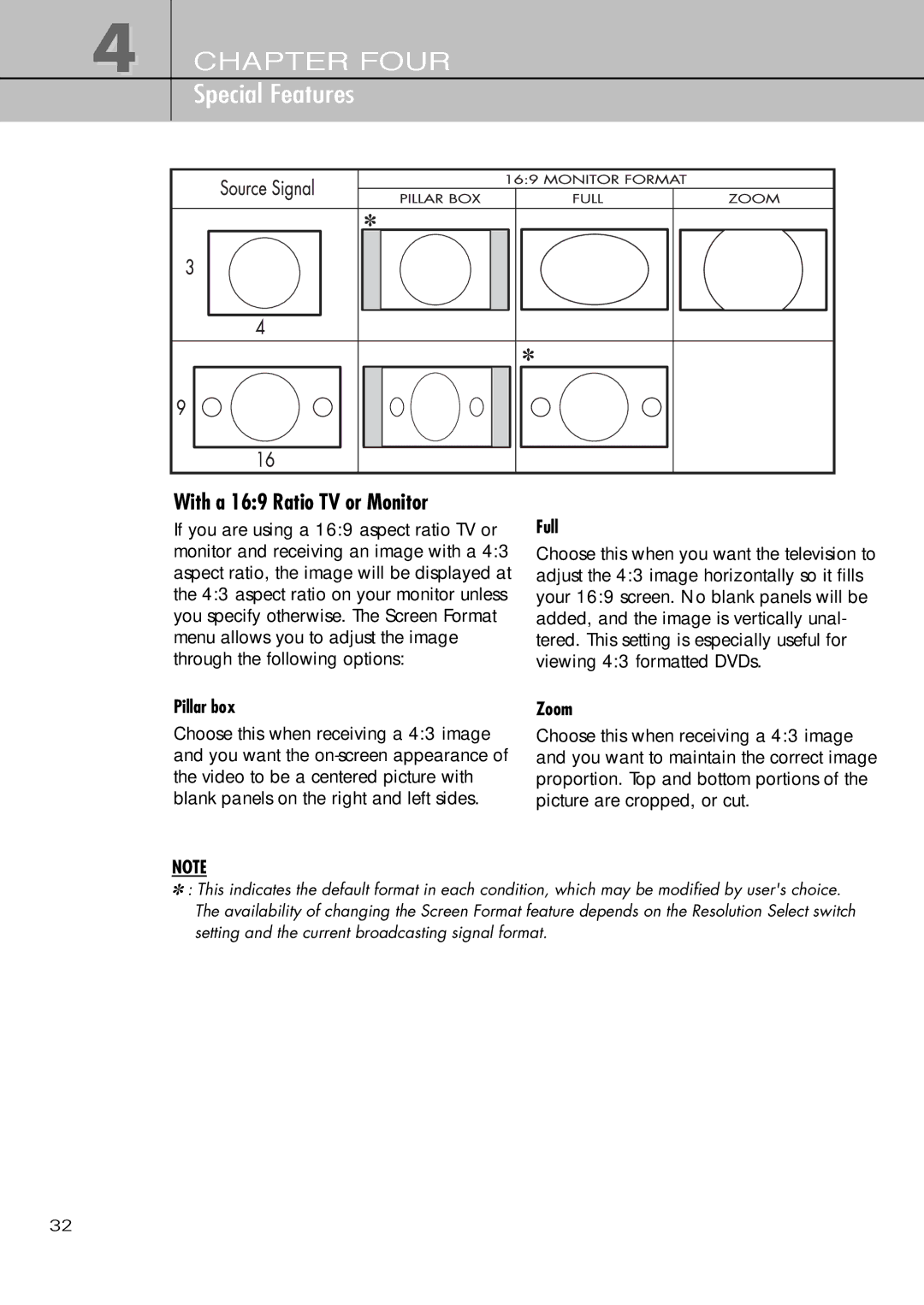 Samsung SIR-T451 manual With a 169 Ratio TV or Monitor, Pillar box 