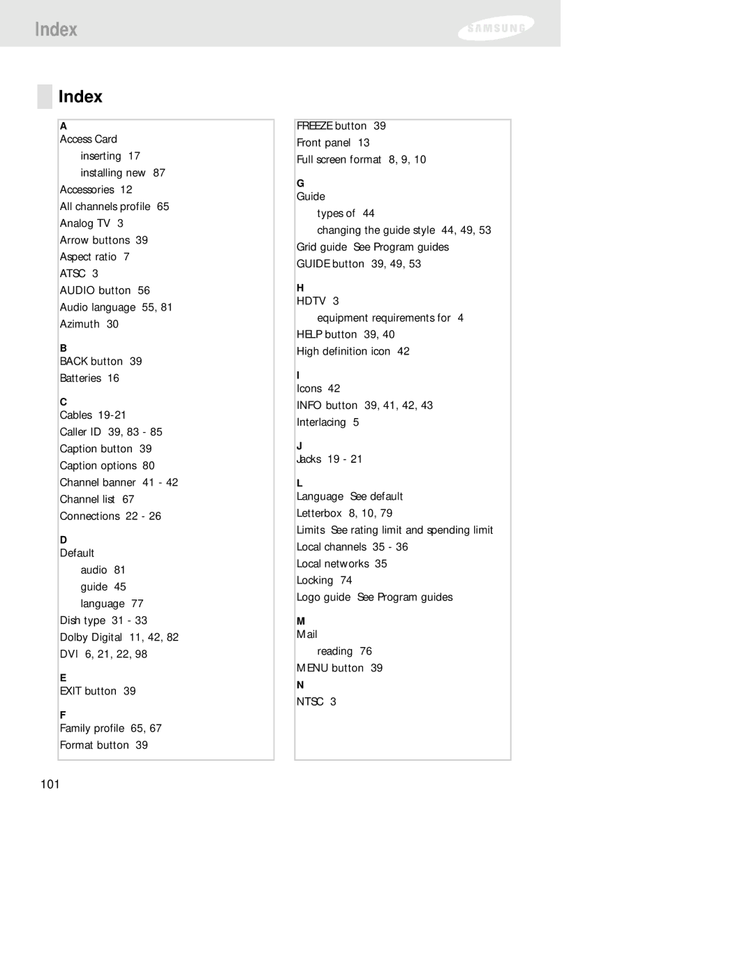 Samsung SIR-TS160 owner manual Index 