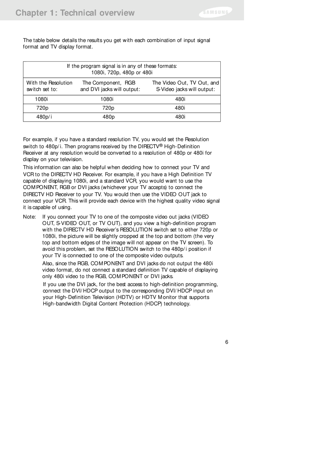 Samsung SIR-TS160 owner manual Video jacks will output 