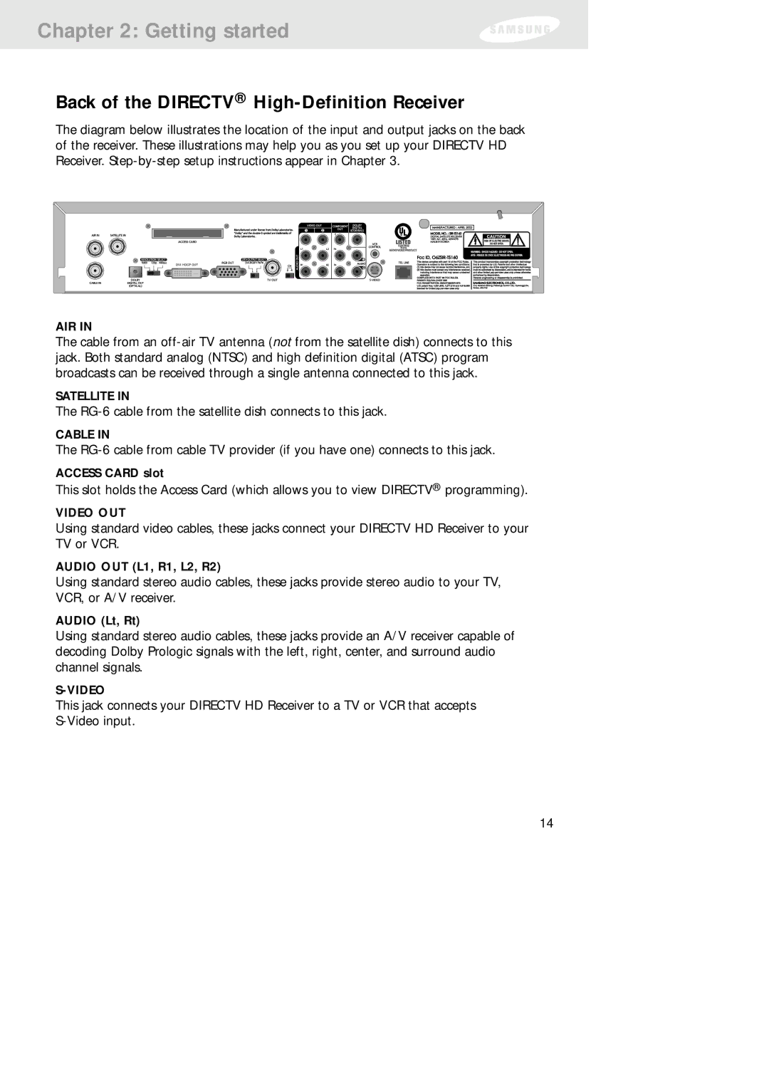 Samsung SIR-TS160 owner manual Back of the Directv High-Definition Receiver, Air 