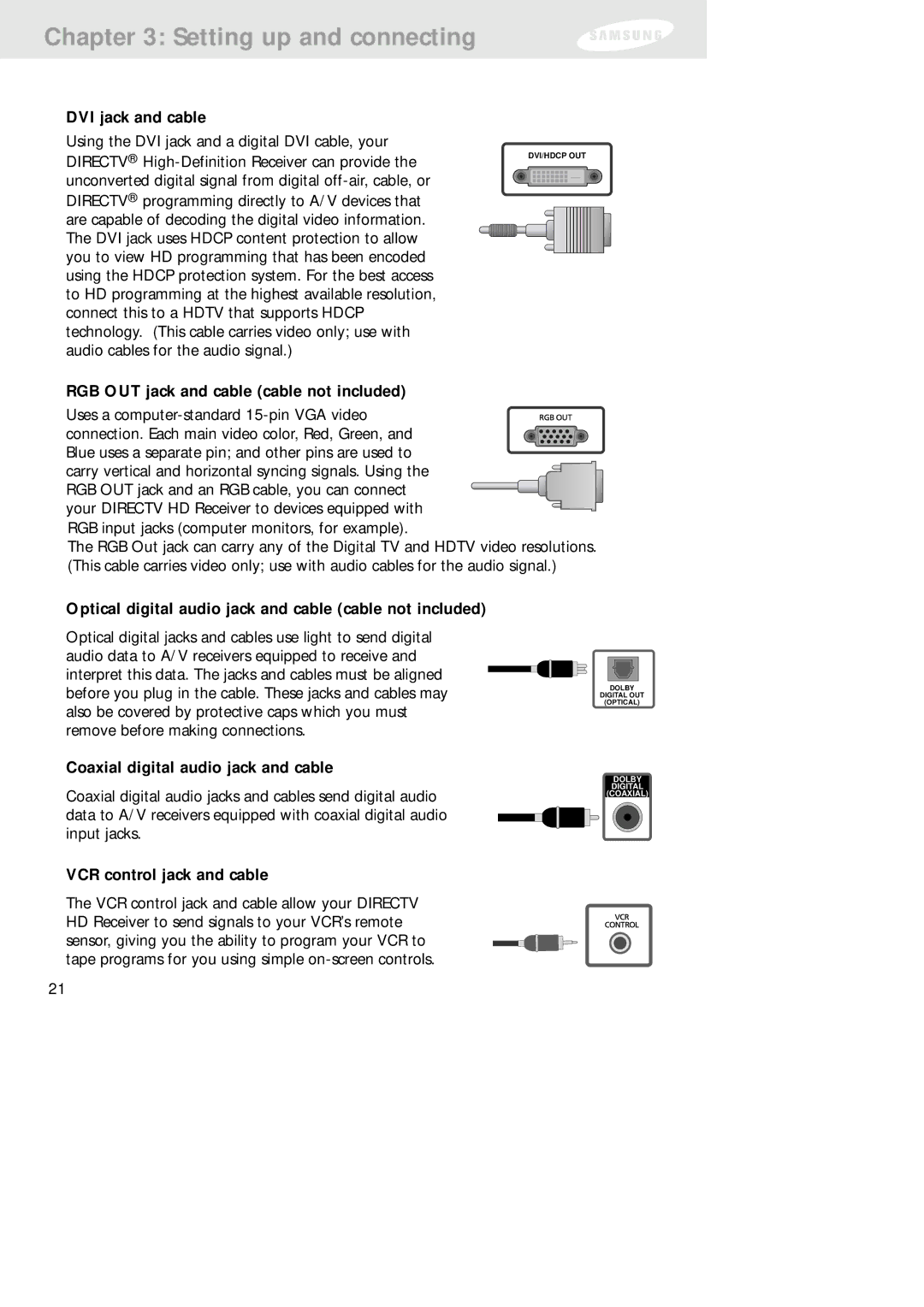 Samsung SIR-TS160 DVI jack and cable, RGB OUT jack and cable cable not included, Coaxial digital audio jack and cable 