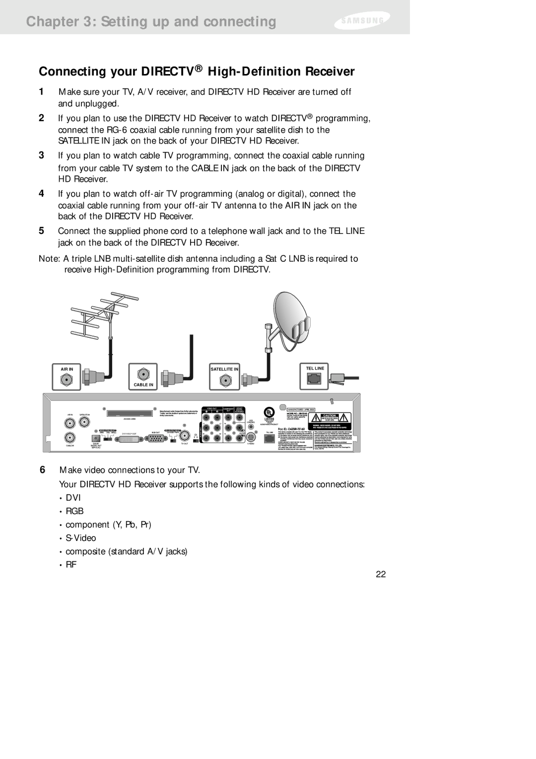 Samsung SIR-TS160 owner manual Connecting your Directv High-Definition Receiver 