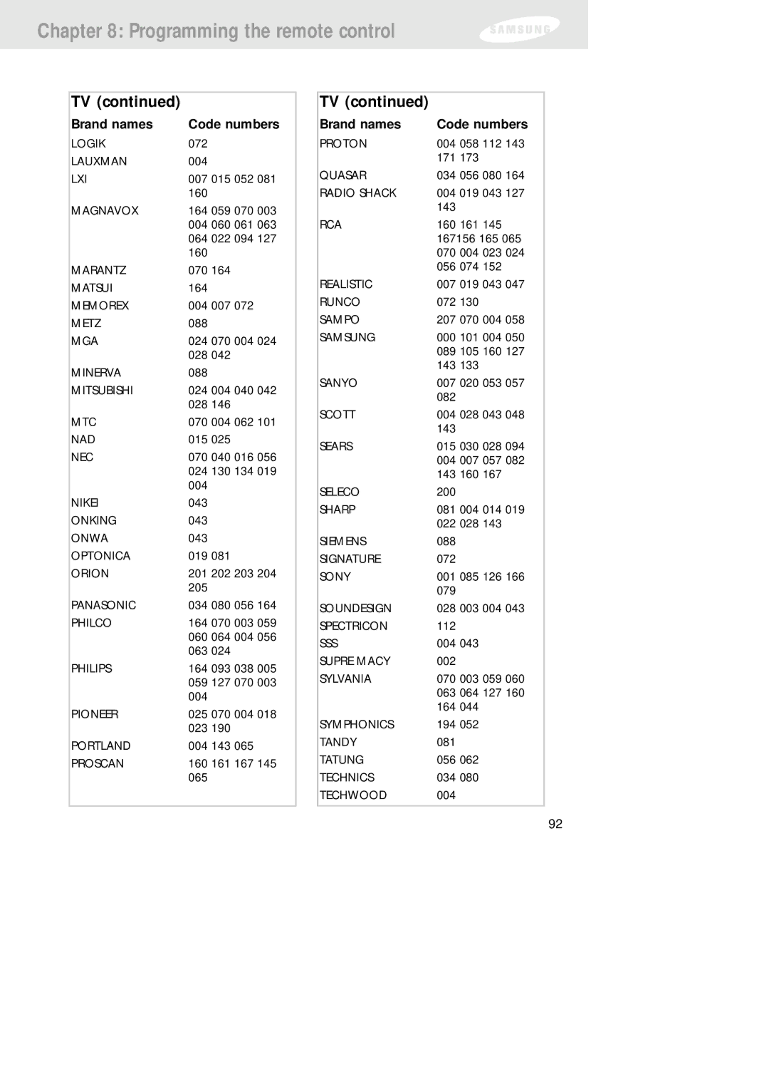 Samsung SIR-TS160 owner manual Logik 